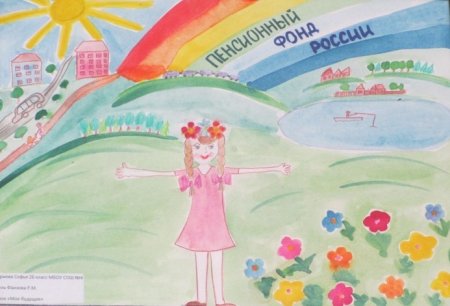 Будущее России рисунки детей