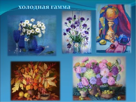 Цветы в изобразительном искусстве