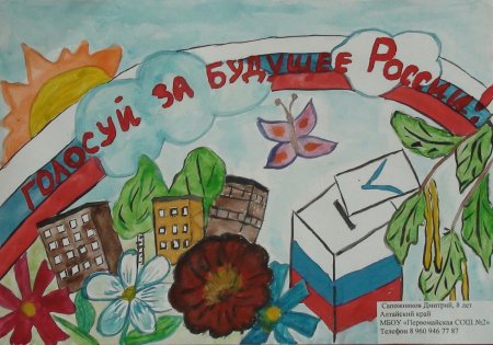 Рисунки на тему молодежь выбирает будущее