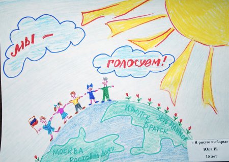Мы выбираем будущее рисунки