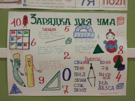 Стенгазета по математике