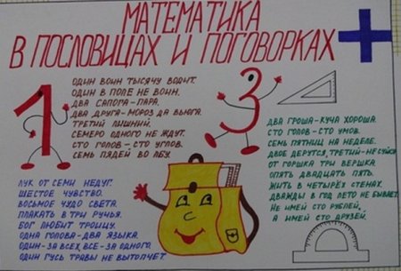 Плакат на тему математика
