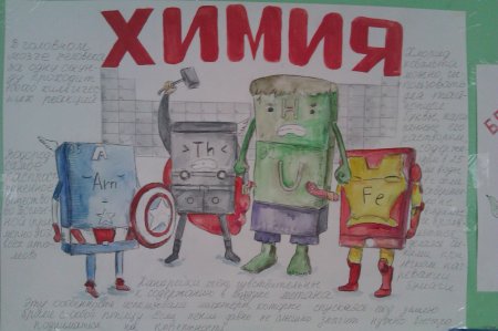 Плакат по химии