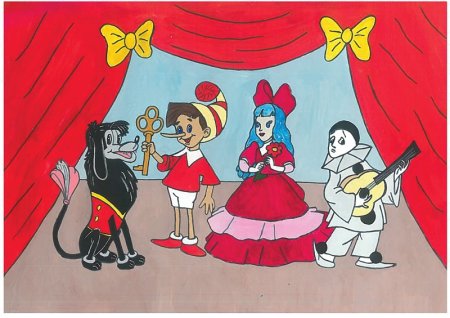 Герои сказки золотой ключик Пьеро