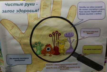 Плакат чистые руки залог здоровья