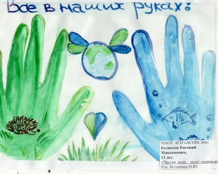 Плакат чистая вода залог здоровья