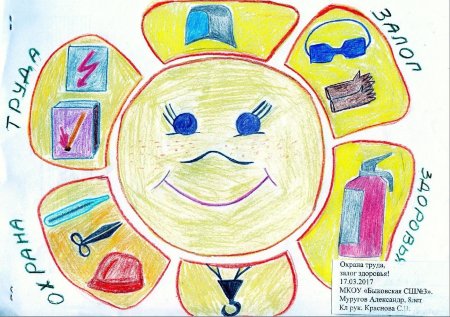 Плакат чистые руки