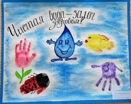 Рисунок на тему чистота залог здоровья