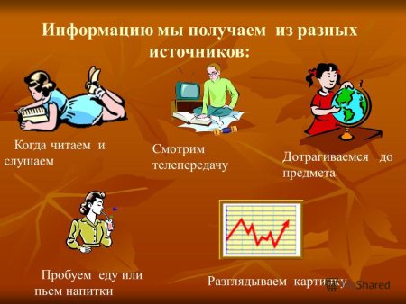 Информация презентация