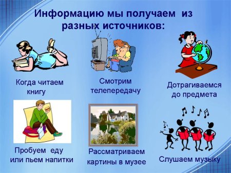 Информация это в информатике