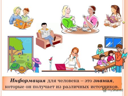 Источники получения информации