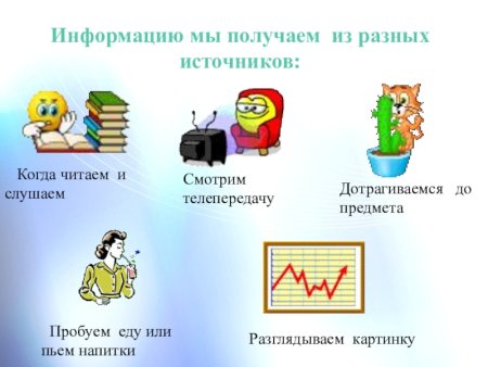 Различные источники информации