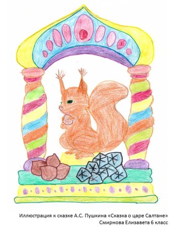 Детские рисунки к сказкам Пушкина