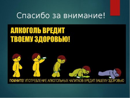 Алкоголь вредит вашему здоровью