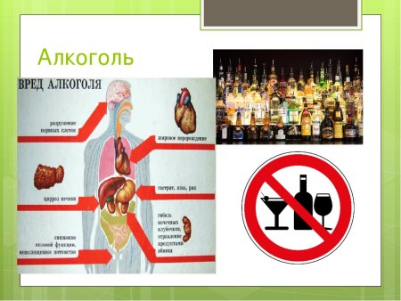 Вред алкоголя рисунок