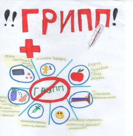 Плакат на тему профилактика вирусных заболеваний