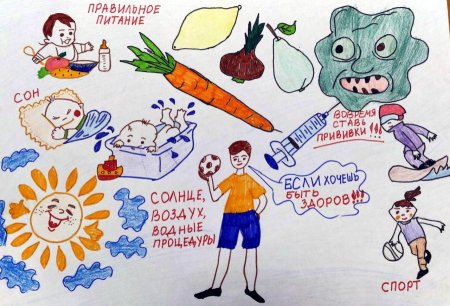 Рисунки на тему гриппа и ОРВИ