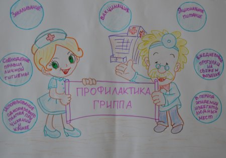 Рисование профилактика гриппа и ОРВИ