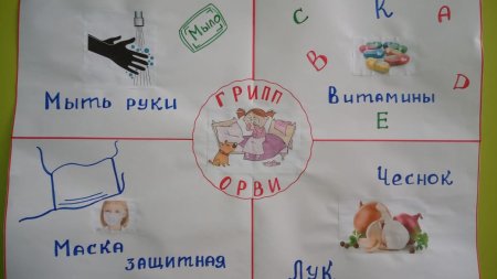Рисунок на тему профилактика гриппа для детей