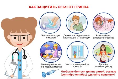 Рисунки на тему гриппа и ОРВИ