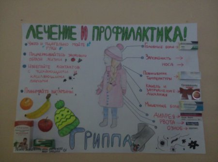 Рисунки на тему гриппа и ОРВИ