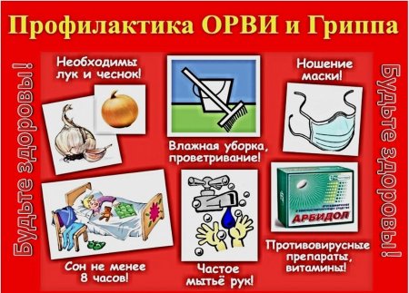 Рисунки на тему гриппа и ОРВИ