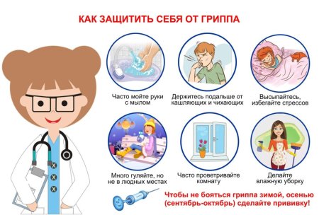 Грипп памятка для детей
