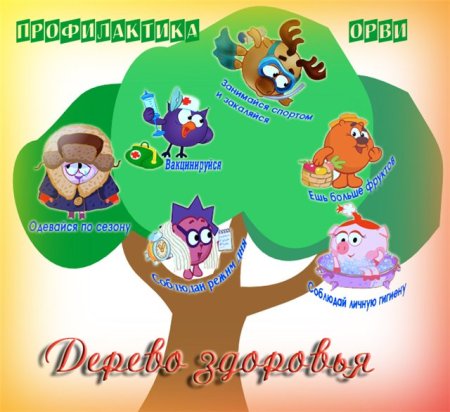 Профилактика гриппа картинки
