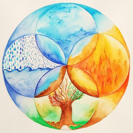 Anna Ewa Miarczynska картины