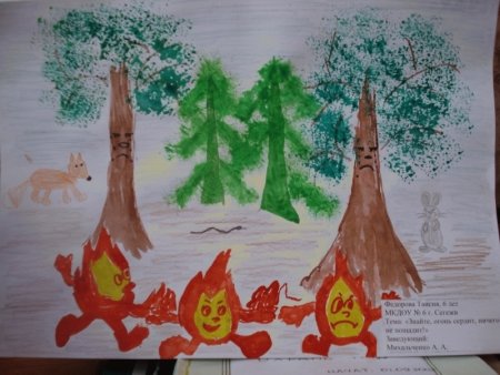 Берегите лес от пожара рисунки