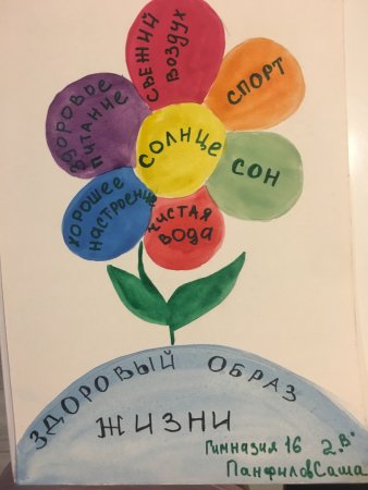 Эмблема здоровья моей семьи