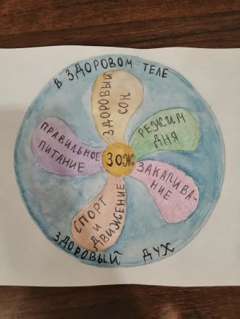 Эмблема здоровья нашей семьи