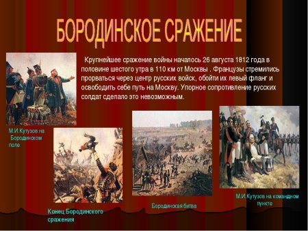 Сообщение об Отечественной войне 1812 год Бородинская битва