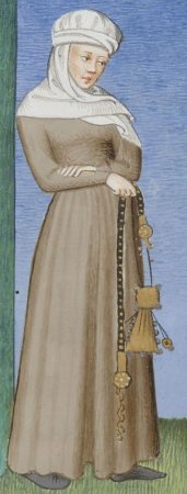 Котарди женское 14 век