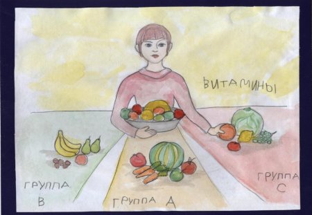 Здоровый образ жизни рисунок