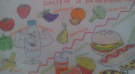 Рисунок здоровый образ жизни 1 класс