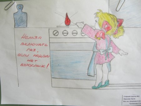 Безопасность на кухне для детей