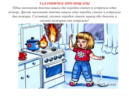 Использование газа в быту рисунок