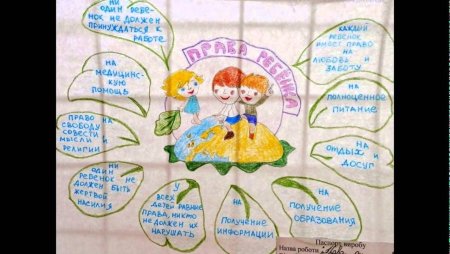 Рисунок на тему мое право