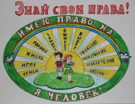 Плакат права ребенка