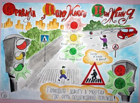 Плакат ПДД