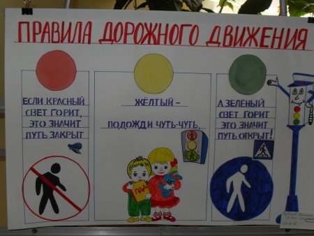 Плакат на тему безопасность на дороге