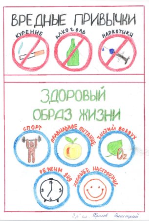 Вредные привычки рисунок