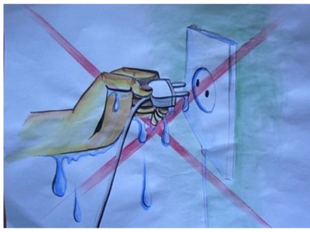 Профилактика детского электротравматизма рисунки