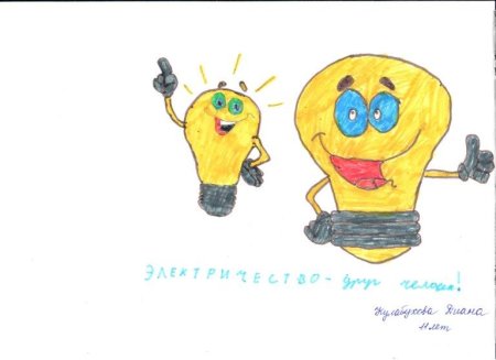 Раскраска по электробезопасности