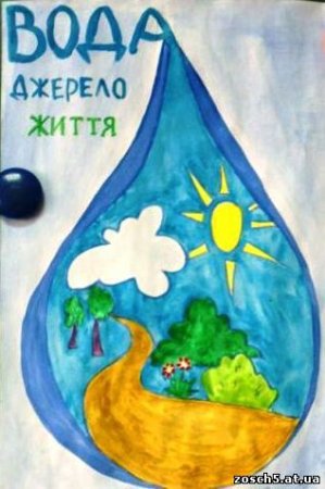 Плакат вода источник жизни