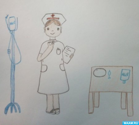 Рисование по теме профессии в старшей группе