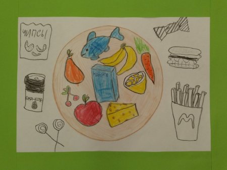 Рисунок на тему здоровое питание