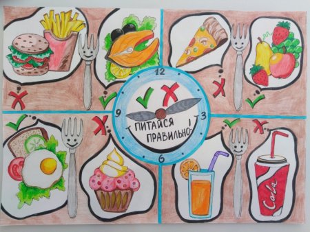 Рисунок на тему здоровое питание