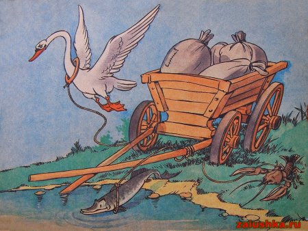 Крылов лебедь щука